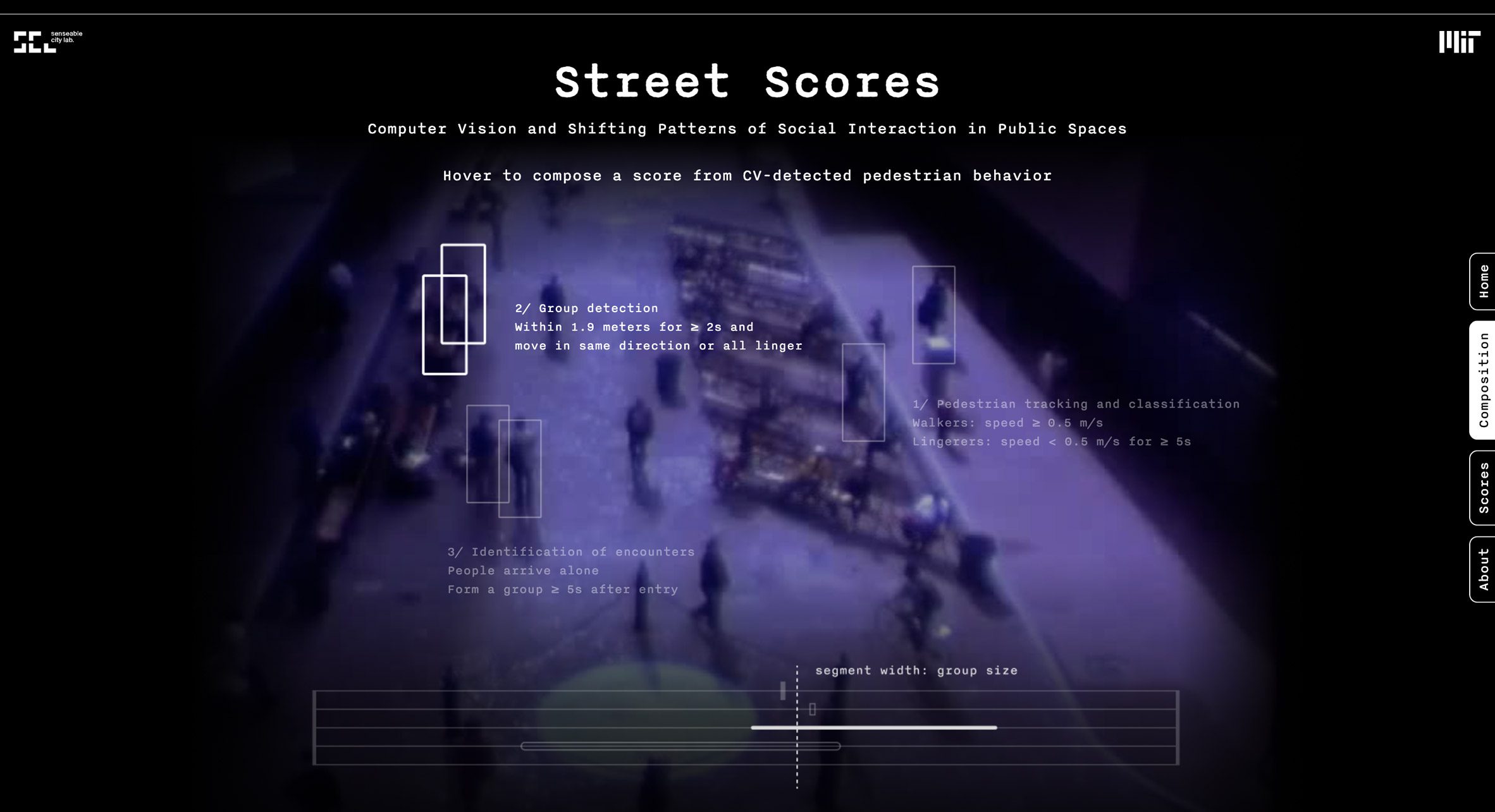 Screenshot of Street Score system by MIT's Senseable City Lab